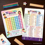 72 Good Habits for Kids