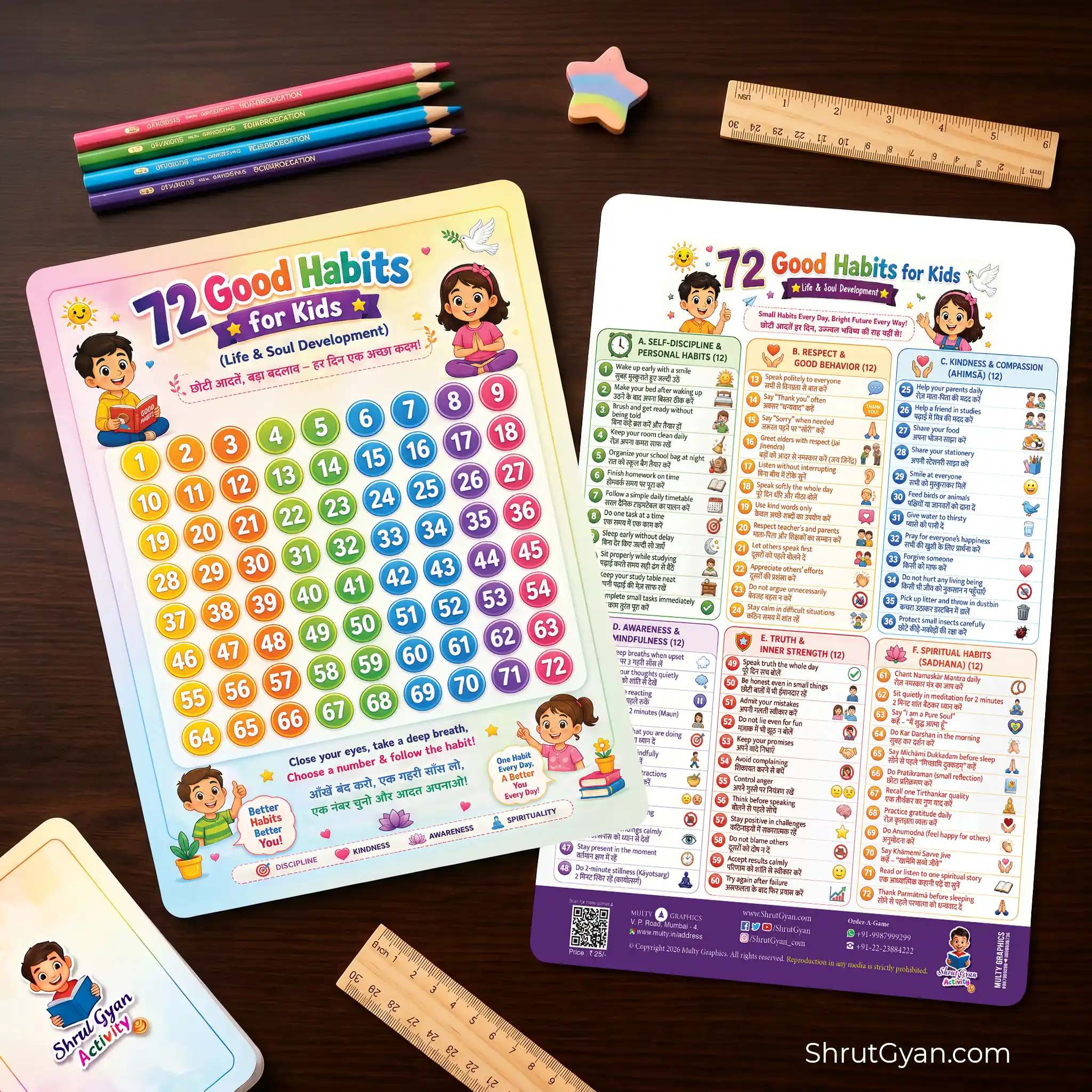 72 Good Habits for Kids