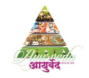 Ayurveda Calendar