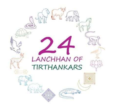 24 Lanchans of Tirthankars