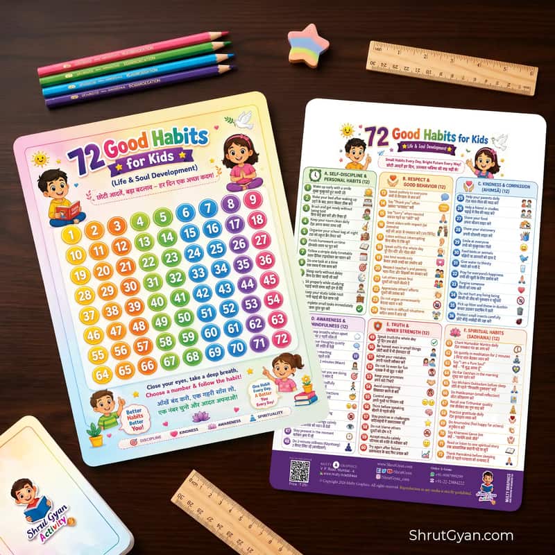 72 Habits 72 Good Habits For Kids